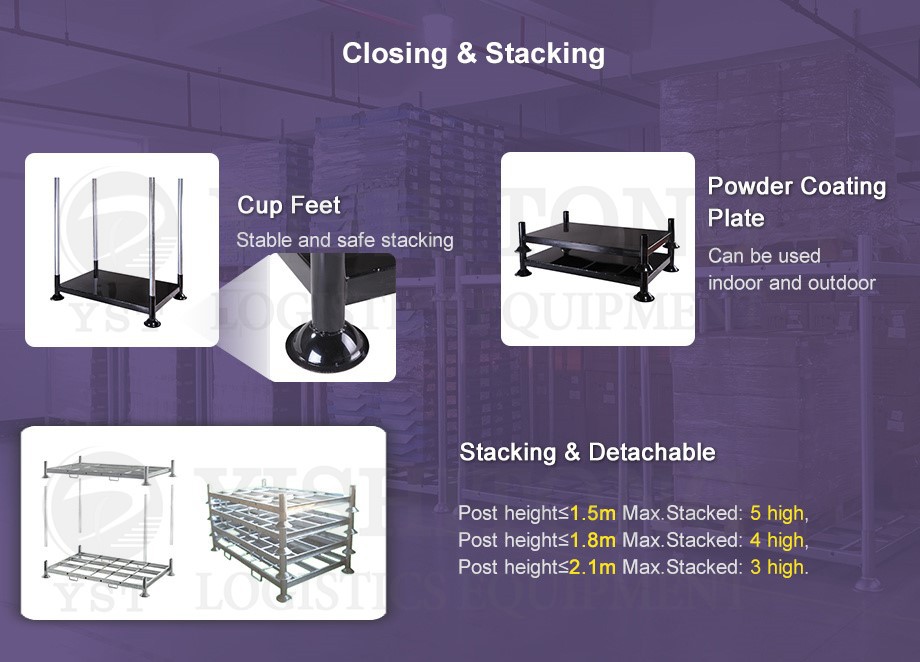 Closing--Stacking-M4 Closing--Stacking-M4